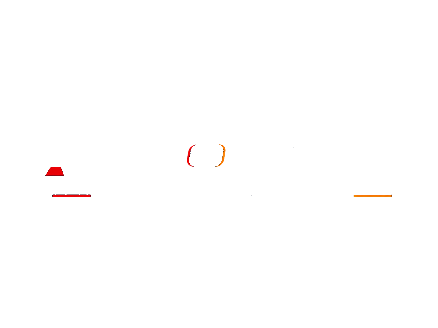 AutoLens